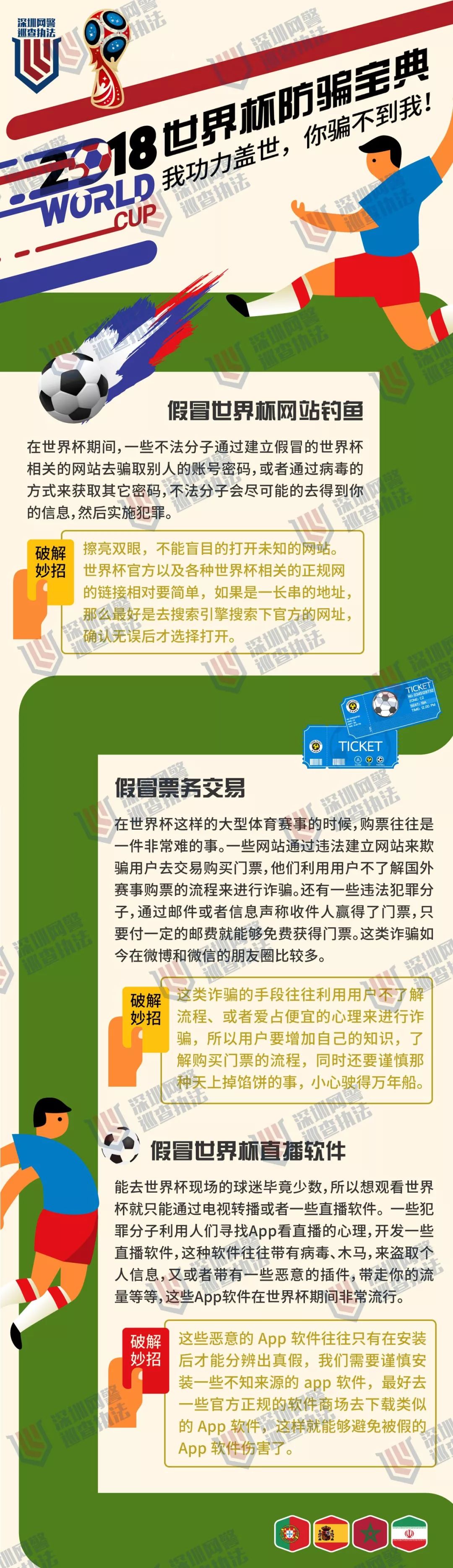 足球赢的规则_足球比赛规则多少个球算赢_足球比赛如何算赢