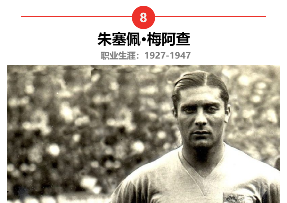 匈牙利足球历史战绩_匈牙利足球历史成绩_匈牙利足球队成绩