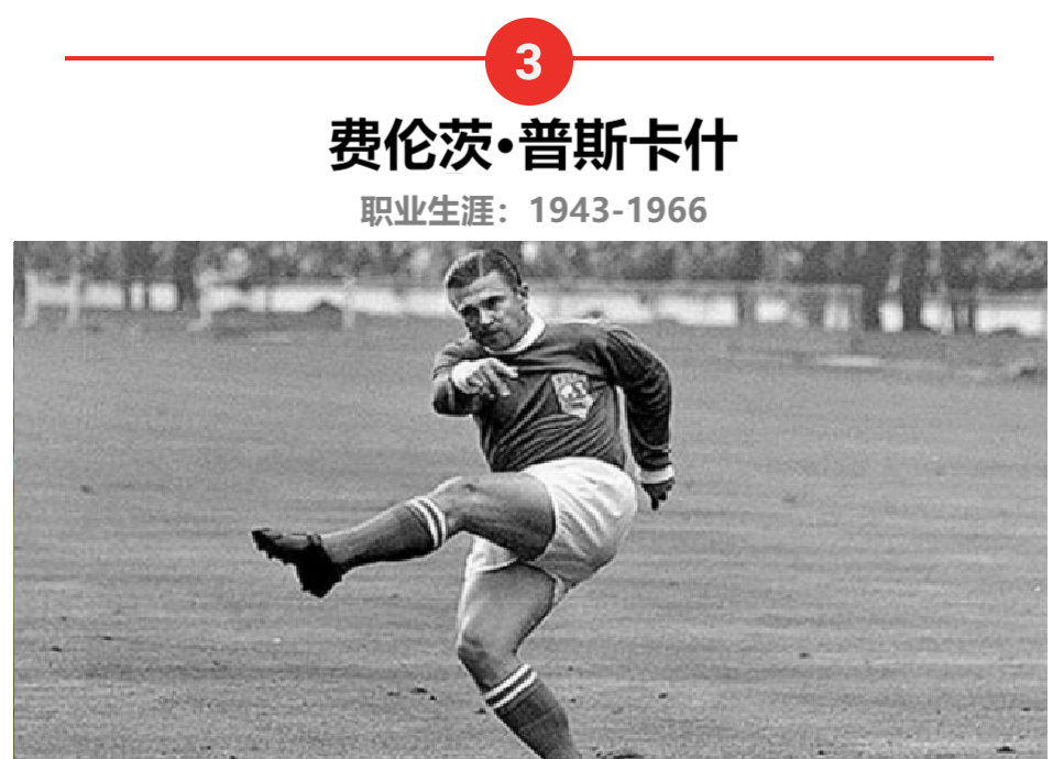 匈牙利足球历史成绩_匈牙利足球队成绩_匈牙利足球历史战绩