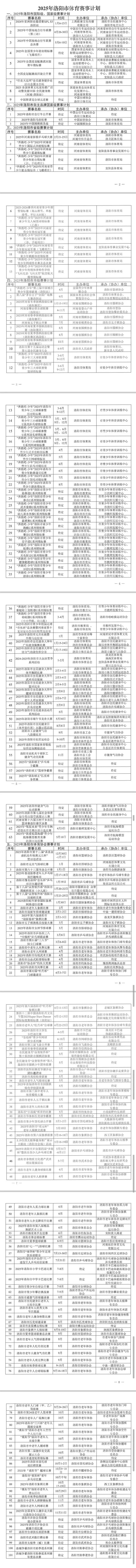 轮滑马拉松_马拉松轮滑鞋怎么选_马拉松轮滑鞋