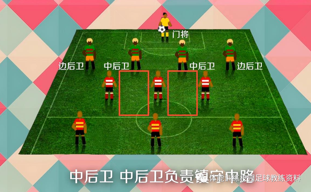中场足球发球规则视频_中场足球发球规则是什么_中场发球规则 足球