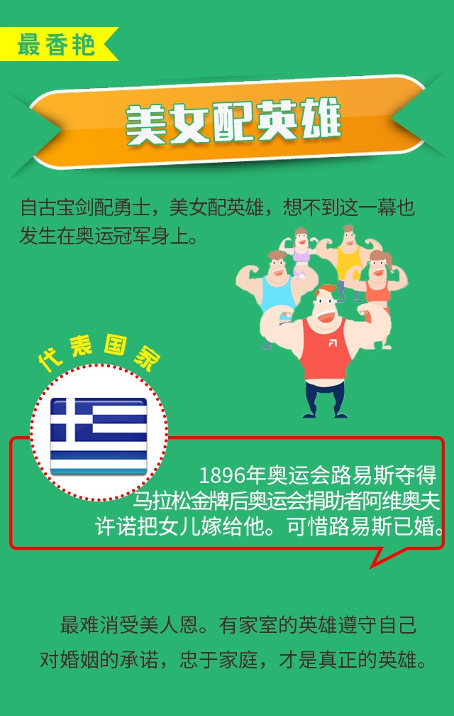 云南省举重冠军_云南举重冠军待遇咋样呀_云南举重运动员