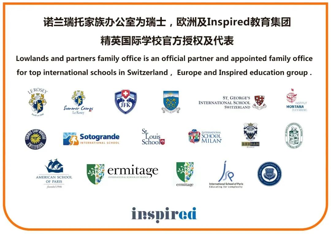 国外篮球联赛分组规则表_篮球联赛国外规则表分组图_国外篮球联赛有哪些