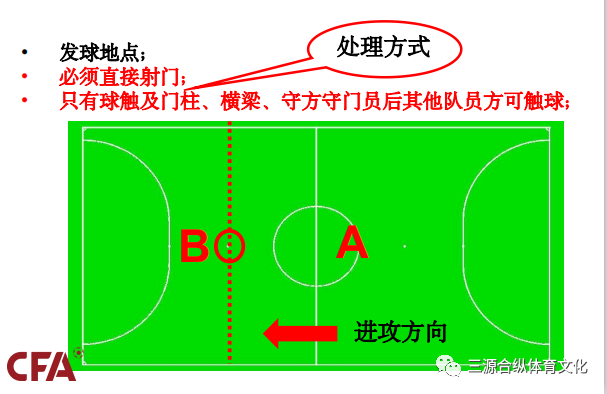 五人制足球铲球规则_五人制足球铲球_五人制足球比赛可以铲球吗